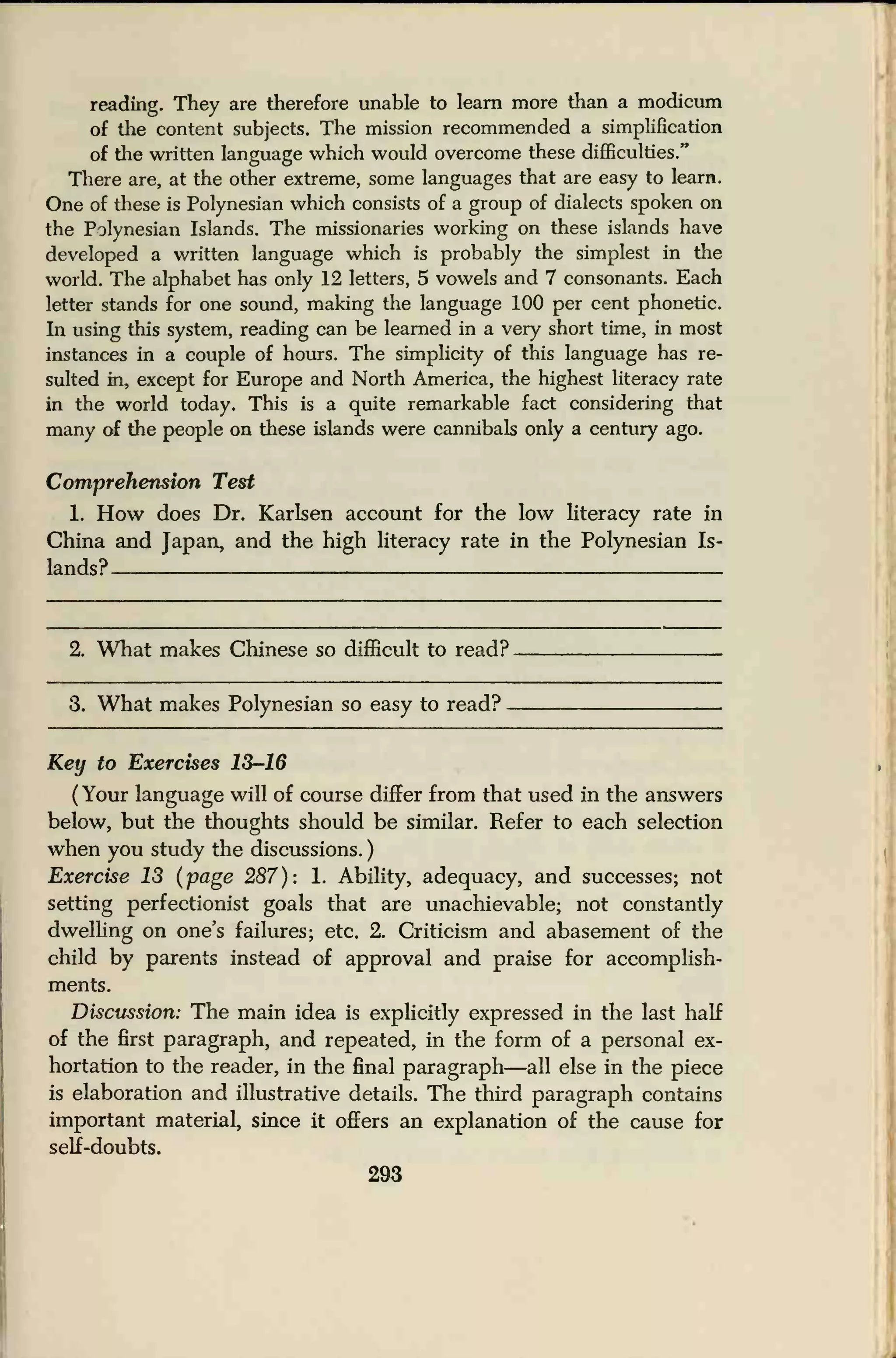reading. They are therefore unable to learn more than a modicum
of the content subjects. The mission recommended a simplification
of the written language which would overcome these difficulties.
"
There are, at the other extreme, some languages that are easy to learn.
One of these is Polynesian which consists of a group of dialects spoken on
the Polynesian Islands. The missionaries working on these islands have
developed a written language which is probably the simplest in the
world. The alphabet has only 12 letters, 5 vowels and 7 consonants. Each
letter stands for one sound, making the language 100 per cent phonetic.
In using this system, reading can be learned in a very short time, in most
instances in a couple of hours. The simplicity of this language has re-
sulted in, except for Europe and North America, the highest literacy rate
in the world today. This is a quite remarkable fact considering that
many of the people on these islands were cannibals only a century ago.
Comprehension Test
1. How does Dr. Karlsen account for the low literacy rate in
China and Japan, and the high literacy rate in the Polynesian Is-
?, What makes Chinese so difficult tn read?
3. What makes Polynesian so easy to read?
Key to Exercises 13-16
(Your language will of course differ from that used in the answers
below, but the thoughts should be similar. Refer to each selection
when you study the discussions.
)
Exercise 13 (page 287): 1. Ability, adequacy, and successes; not
setting perfectionist goals that are unachievable; not constantly
dwelling on one's failures; etc. 2. Criticism and abasement of the
child by parents instead of approval and praise for accomplish-
ments.
Discussion: The main idea is explicitly expressed in the last half
of the first paragraph, and repeated, in the form of a personal ex-
hortation to the reader, in the final paragraph—all else in the piece
is elaboration and illustrative details. The third paragraph contains
important material, since it offers an explanation of the cause for
self-doubts.
293
 