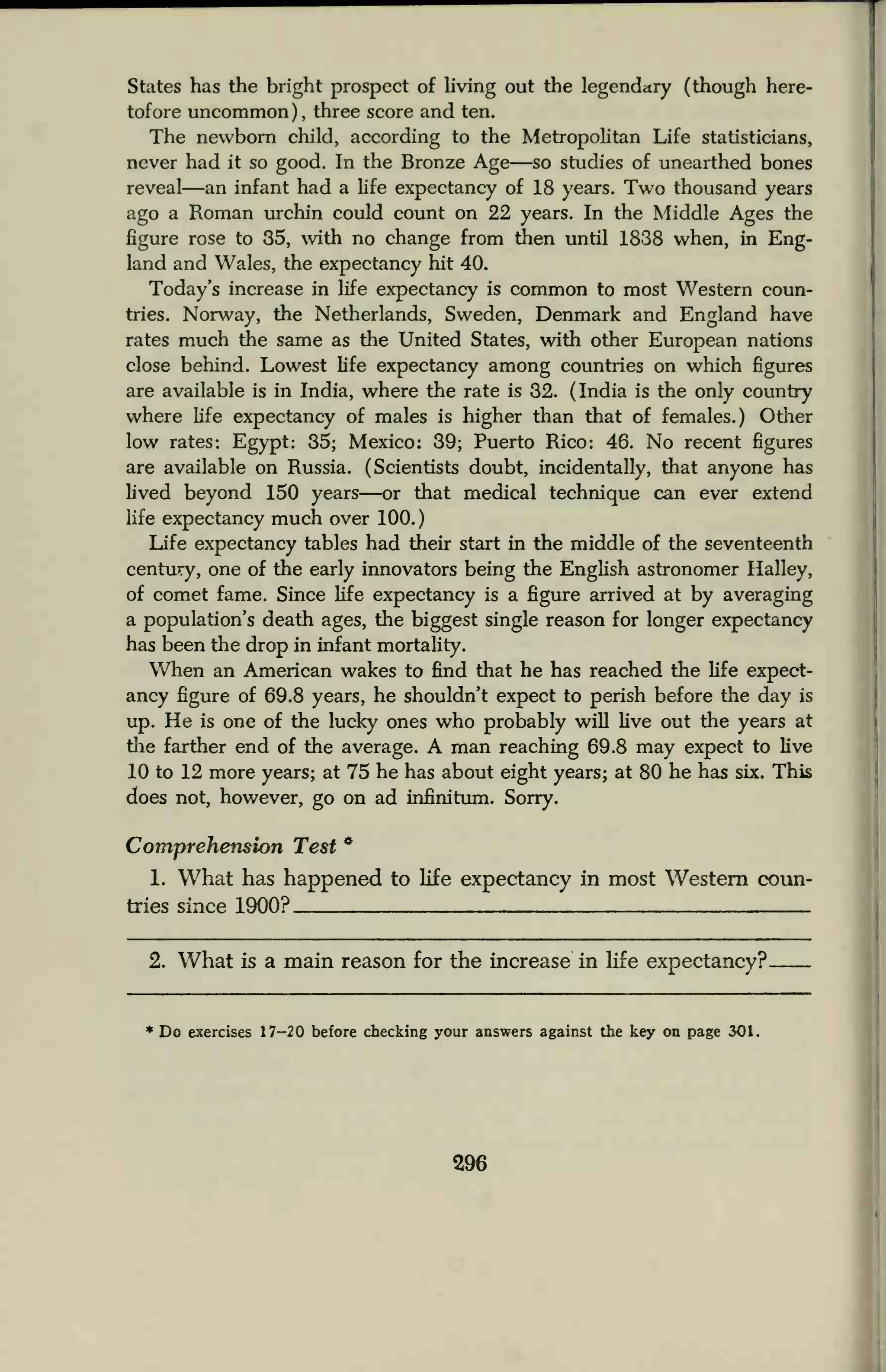 States has the bright prospect of living out the legendary (though here-
tofore uncommon), three score and ten.
The newborn child, according to the Metropolitan Life statisticians,
never had it so good. In the Bronze Age—so studies of unearthed bones
reveal—an infant had a life expectancy of 18 years. Two thousand years
ago a Roman urchin could count on 22 years. In the Middle Ages the
figure rose to 35, with no change from then until 1838 when, in Eng-
land and Wales, the expectancy hit 40.
Today's increase in life expectancy is common to most Western coun-
tries. Norway, the Netherlands, Sweden, Denmark and England have
rates much the same as the United States, with other European nations
close behind. Lowest life expectancy among countries on which figures
are available is in India, where the rate is 32. (India is the only country
where life expectancy of males is higher than that of females.) Otiier
low rates: Egypt: 35; Mexico: 39; Puerto Rico: 46. No recent figures
are available on Russia. (Scientists doubt, incidentally, that anyone has
lived beyond 150 years—or that medical technique can ever extend
life expectancy much over 100.
Life expectancy tables had their start in the middle of the seventeenth
century, one of the early innovators being the English astronomer Halley,
of comet fame. Since life expectancy is a figure arrived at by averaging
a population's death ages, the biggest single reason for longer expectancy
has been the drop in infant mortality.
When an American wakes to find that he has reached the life expect-
ancy figure of 69.8 years, he shouldn't expect to perish before the day is
up. He is one of the lucky ones who probably will live out the years at
the farther end of the average. A man reaching 69.8 may expect to live
10 to 12 more years; at 75 he has about eight years; at 80 he has six. This
does not, however, go on ad infinitum. Sorry.
Comprehension Test *
1. What has happened to life expectancy in most Western coun-
tries since 1900?
2. What is a main reason for the increase in life expectancy?
* Do exercises 17-20 before checking your answers against the key on page 301.
 