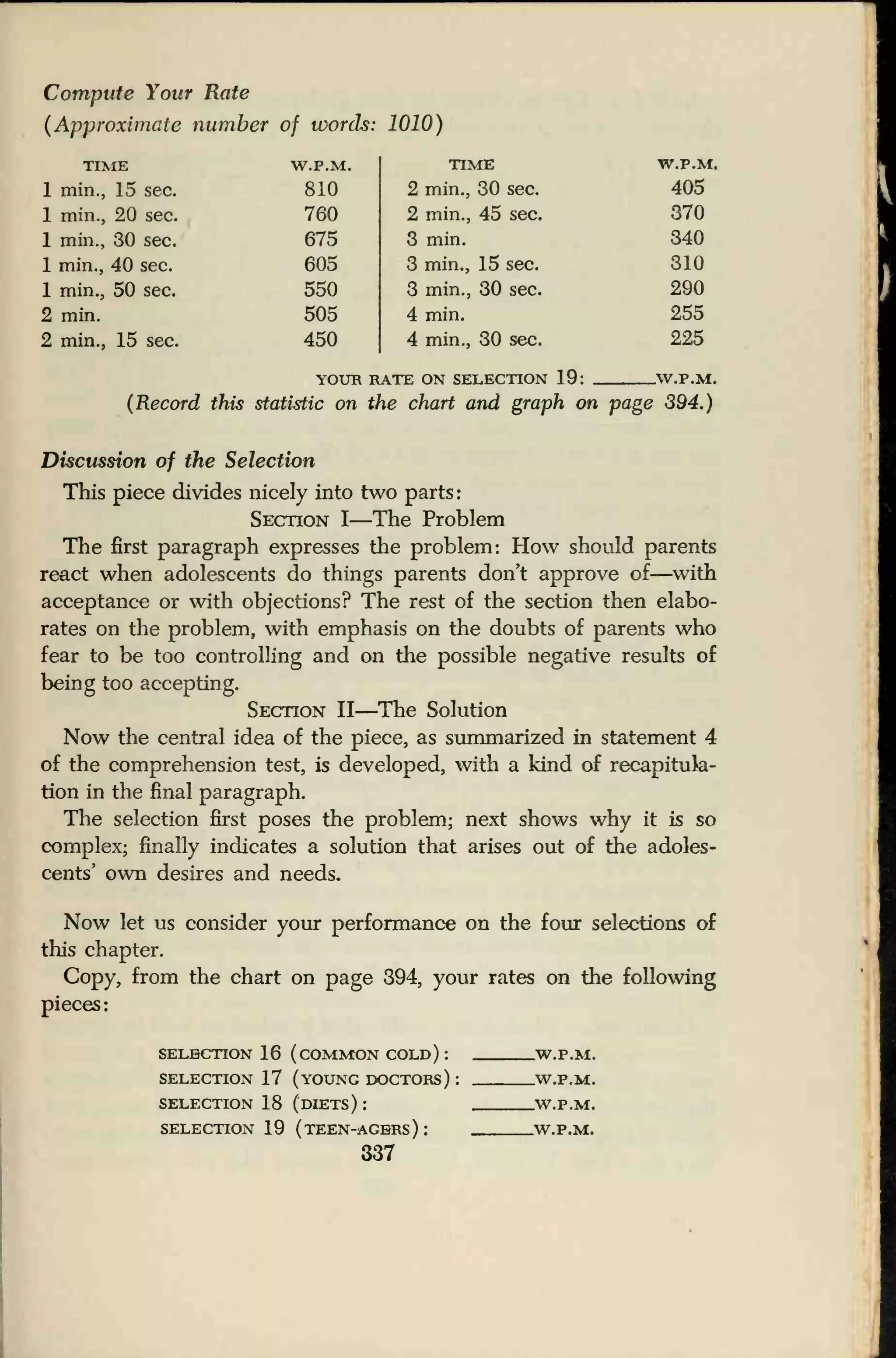 Compute Your Rate
(Approximate number of words: 1010)
TIME W.P.M.
2 min., 30 sec. 405
2 min., 45 sec. 370
3 min. 340
310
290
W.P.M.
810
TIME
1 min., 15 sec.
1 min., 20 sec. 760
1 min., 30 sec. 675
1 min., 40 sec. 605 3 min., 15 sec.
3 min., 30 sec.
4 min. 255
4 min., 30 sec. 225
1 min., 50 sec. 550
2 min. 505
2 min., 15 sec. 450
YOUR RATE ON SELECTION 19: W.P.M.
(Record this statistic on the chart and graph on page 394.)
Discussion of the Selection
This piece divides nicely into two parts:
Section I—The Problem
The first paragraph expresses the problem: How should parents
react when adolescents do things parents don't approve of—with
acceptance or with objections? The rest of the section then elabo-
rates on the problem, with emphasis on the doubts of parents who
fear to be too controlling and on the possible negative results of
being too accepting.
Section II—The Solution
Now the central idea of the piece, as summarized in statement 4
of the comprehension test, is developed, with a kind of recapitula-
tion in the final paragraph.
The selection first poses the problem; next shows why it is so
complex; finally indicates a solution that arises out of the adoles-
cents' own desires and needs.
Now let us consider your performance on the four selections of
this chapter.
Copy, from the chart on page 394, your rates on the following
pieces
:
SELBCTION 16 (common cold) : W.P.M.
SELECTION 17 (YOUNG DOCTORS ) : W.P.M.
SELECTION 18 (DIETS) : W.P.M.
SELECTION 19 (TEEN-AGERS): W.P.M.
337
 