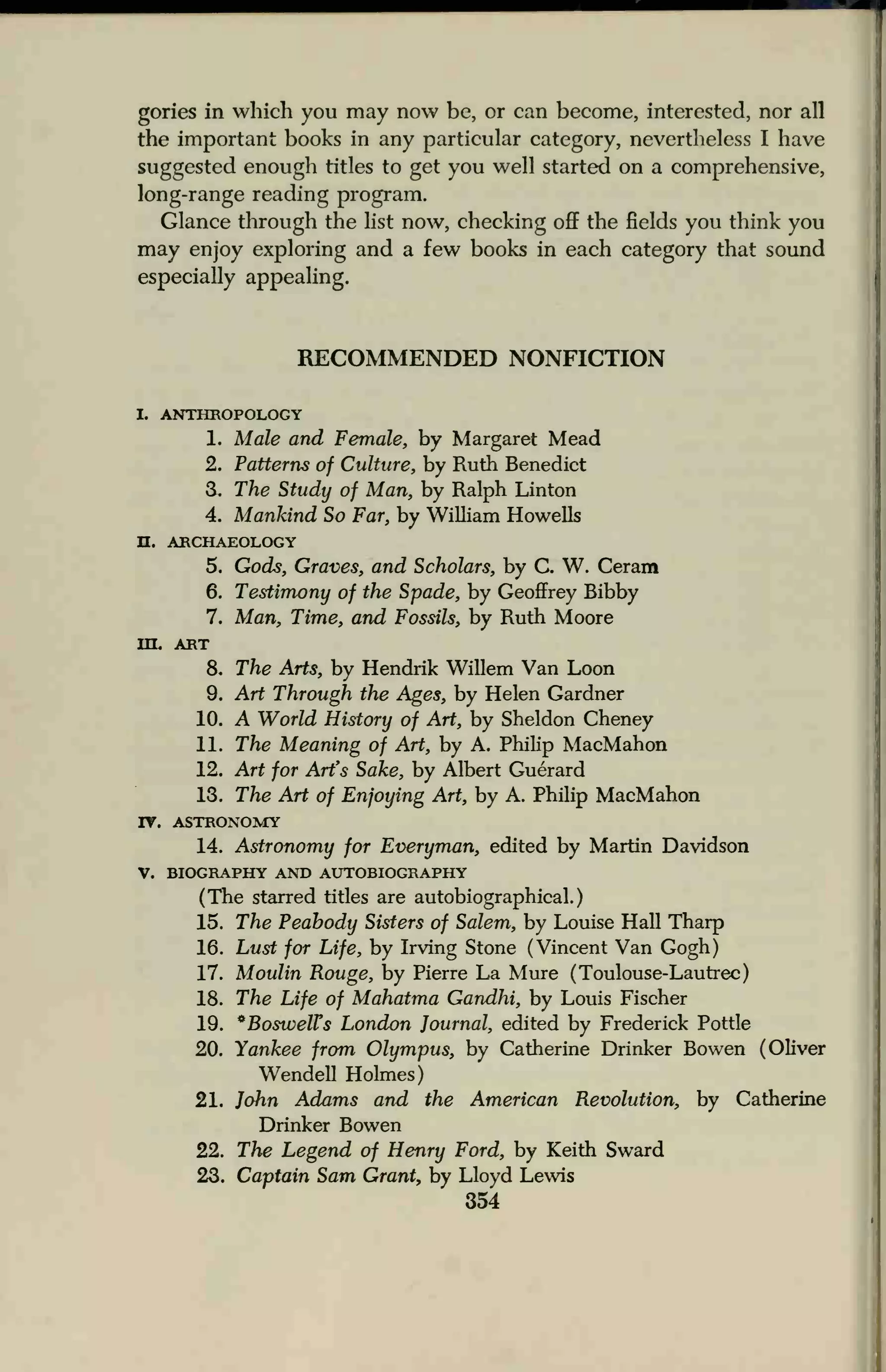 gories in which you may now be, or can become, interested, nor all
the important books in any particular category, nevertheless I have
suggested enough titles to get you well started on a comprehensive,
long-range reading program.
Glance through the list now, checking off the fields you think you
may enjoy exploring and a few books in each category that sound
especially appealing.
RECOMMENDED NONFICTION
I. ANTHROPOLOGY
1. Male and Female, by Margaret Mead
2. Patterns of Culture, by Ruth Benedict
3. The Study of Man, by Ralph Linton
4. Mankind So Far, by William Howells
H. ARCHAEOLOGY
5. Gods, Graves, and Scholars, by C. W. Ceram
6. Testimony of the Spade, by Geoffrey Bibby
7. Man, Time, and Fossils, by Ruth Moore
nx ART
8. The Arts, by Hendrik Willem Van Loon
9. Art Through the Ages, by Helen Gardner
10. A World History of Art, by Sheldon Cheney
11. The Meaning of Art, by A. Philip MacMahon
12. Art for Art's Sake, by Albert Guerard
13. The Art of Enjoying Art, by A. Philip MacMahon
IV. ASTRONOMY
14. Astronomy for Everyman, edited by Martin Davidson
V. BIOGRAPHY AND AUTOBIOGRAPHY
(The starred titles are autobiographical.)
15. The Peahody Sisters of Salem, by Louise Hall Tharp
16. Lust for Life, by Irving Stone (Vincent Van Gogh)
17. Moulin Rouge, by Pierre La Mure (Toulouse-Lautrec)
18. The Life of Mahatma Gandhi, by Louis Fischer
19. *BosweWs London Journal, edited by Frederick Pottle
20. Yankee from Olympus, by Catherine Drinker Bowen (Oliver
Wendell Holmes)
21. John Adams and the American Revolution, by Catherine
Drinker Bowen
22. The Legend of Henry Ford, by Keith Sward
23. Captain Sam Grant, by Lloyd Lewis
354
 