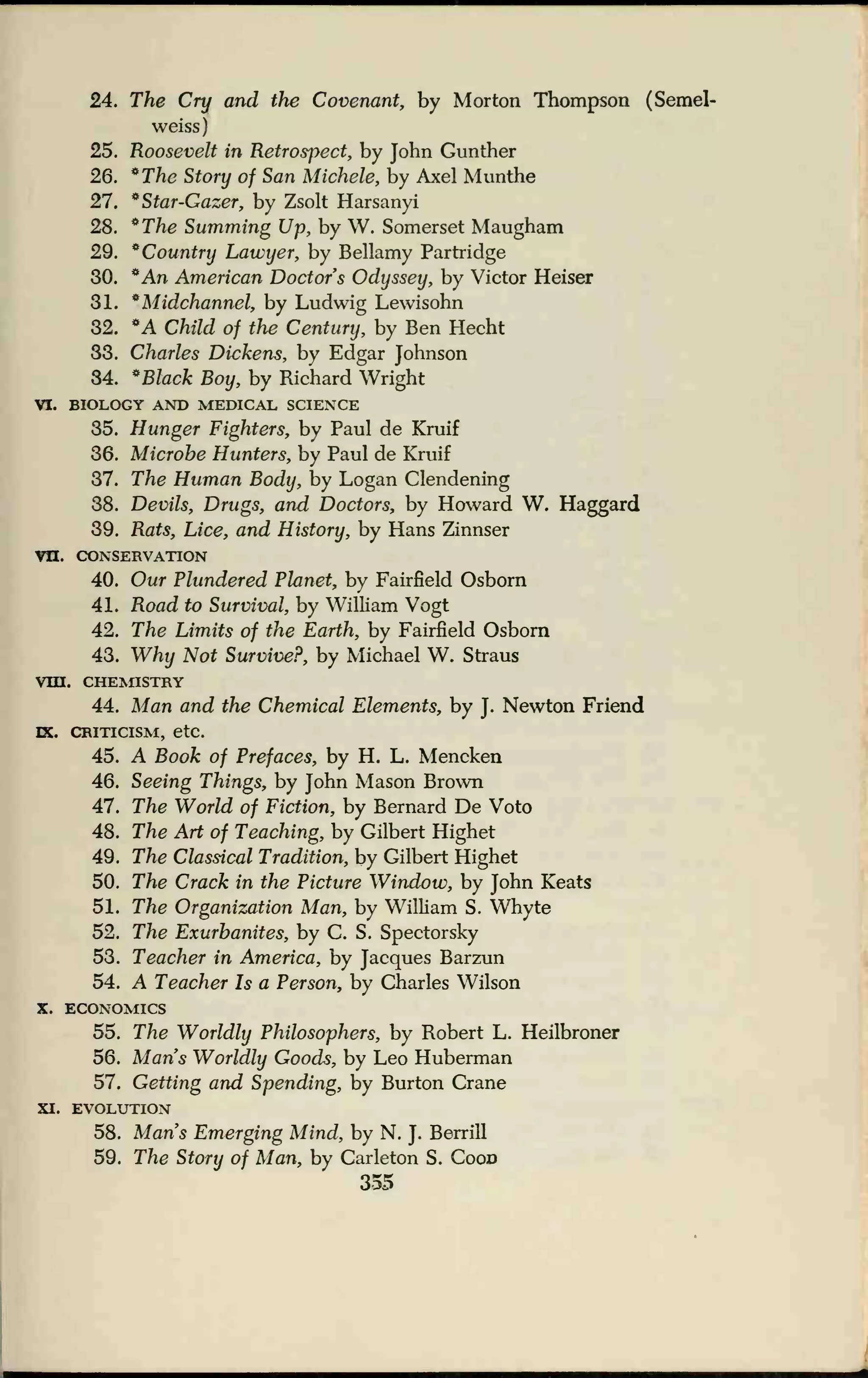 24. The Cry and the Covenant, by Morton Thompson (Semel-
weiss)
25. Roosevelt in Retrospect, by John Gunther
26. *The Story of San Michele, by Axel Munthe
27. * Star-Gazer, by Zsolt Harsanyi
28. *The Summing Up, by W. Somerset Maugham
29.
*
Country Lawyer, by Bellamy Partridge
30. *An American Doctors Odyssey, by Victor Heiser
31. *Midchannel, by Ludwig Lewisohn
32. *A Child of the Century, by Ben Hecht
33. Charles Dickens, by Edgar Johnson
34. * Black Boy, by Richard Wright
VI. BIOLOGY AND MEDICAL SCIENCE
35. Hunger Fighters, by Paul de Kruif
36. Microbe Hunters, by Paul de Kruif
37. The Human Body, by Logan Clendening
38. Devils, Drugs, and Doctors, by Howard W. Haggard
39. Rats, Lice, and History, by Hans Zinnser
VO. CONSERVATION
40. Our Plundered Planet, by Fairfield Osborn
41. Road to Survival, by William Vogt
42. The Limits of the Earth, by Fairfield Osborn
43. Why Not Survive?, by Michael W. Straus
Vm. CHEMISTRY
44. Man and the Chemical Elements, by J.
Newton Friend
ix. criticism, etc.
45. A Book of Prefaces, by H. L. Mencken
46. Seeing Things, by John Mason Brown
47. The World of Fiction, by Bernard De Voto
48. The Art of Teaching, by Gilbert Highet
49. The Classical Tradition, by Gilbert Highet
50. The Crack in the Picture Window, by John Keats
51. The Organization Man, by William S. Whyte
52. The Exurbanites, by C. S. Spectorsky
53. Teacher in America, by Jacques Barzun
54. A Teacher Is a Person, by Charles Wilson
X. ECONOMICS
55. The Worldly Philosophers, by Robert L. Heilbroner
56. Man's Worldly Goods, by Leo Huberman
57. Getting and Spending, by Burton Crane
XI. EVOLUTION
58. Man's Emerging Mind, by N. J.
Berrill
59. The Story of Man, by Carleton S. Coon
355
 