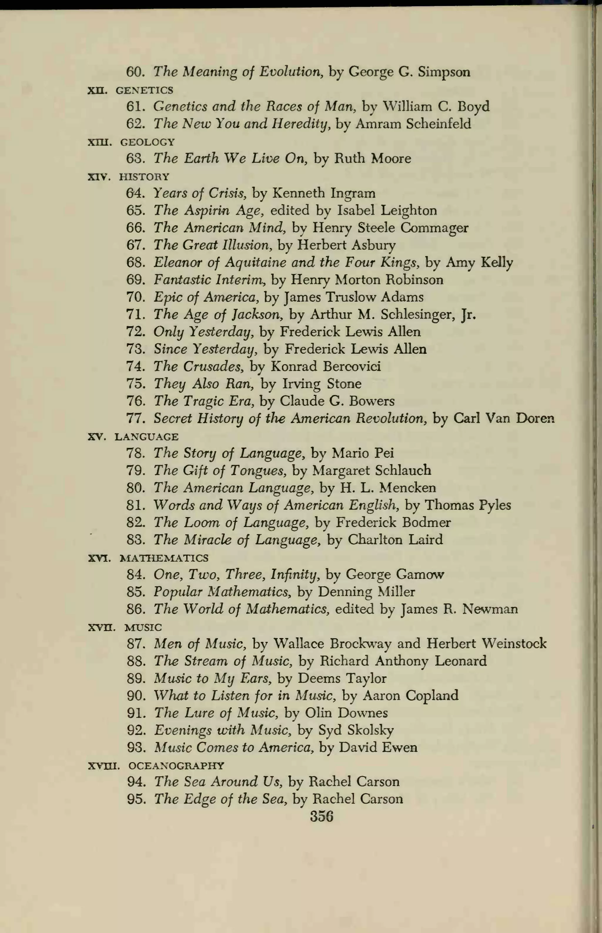 60. The Meaning of Evolution, by George G. Simpson
xn. GENETICS
61. Genetics and the Races of Man, by William C. Boyd
62. The New You and Heredity, by Amram Scheinfeld
xni. GEOLOGY
63. The Earth We Live On, by Ruth Moore
XTV. HISTORY
64. Years of Crisis, by Kenneth Ingram
65. The Aspirin Age, edited by Isabel Leighton
66. The American Mind, by Henry Steele Commager
67. The Great Illusion, by Herbert Asbury
68. Eleanor of Aquitaine and the Four Kings, by Amy Kelly
69. Fantastic Interim, by Henry Morton Robinson
70. Epic of America, by James Truslow Adams
71. The Age of Jackson, by Arthur M. Schlesinger, Jr.
72. Only Yesterday, by Frederick Lewis Allen
73. Since Yesterday, by Frederick Lewis Allen
74. The Crusades, by Konrad Bercovici
75. They Also Ran, by Irving Stone
76. The Tragic Era, by Claude G. Bowers
77. Secret History of the American Revolution, by Carl Van Doren
XV. LANGUAGE
78. The Story of Language, by Mario Pei
79. The Gift of Tongues, by Margaret Schlauch
80. The American Language, by H. L. Mencken
81. Words and Ways of American English, by Thomas Pyles
82. The Loom of Language, by Frederick Bodmer
83. The Miracle of Language, by Charlton Laird
XVI. MATHEMATICS
84. One, Two, Three, Infinity, by George Gamow
85. Popular Mathematics, by Denning Miller
86. The World of Mathematics, edited by James R. Newman
xvn. music
87. Men of Music, by Wallace Brockway and Herbert Weinstock
88. The Stream of Music, by Richard Anthony Leonard
89. Music to My Ears, by Deems Taylor
90. What to Listen for in Music, by Aaron Copland
91. The Lure of Music, by Olin Downes
92. Evenings with Music, by Syd Skolsky
93. Music Comes to America, by David Ewen
XVIH. OCEANOGRAPHY
94. The Sea Around Us, by Rachel Carson
95. The Edge of the Sea, by Rachel Carson
356
 