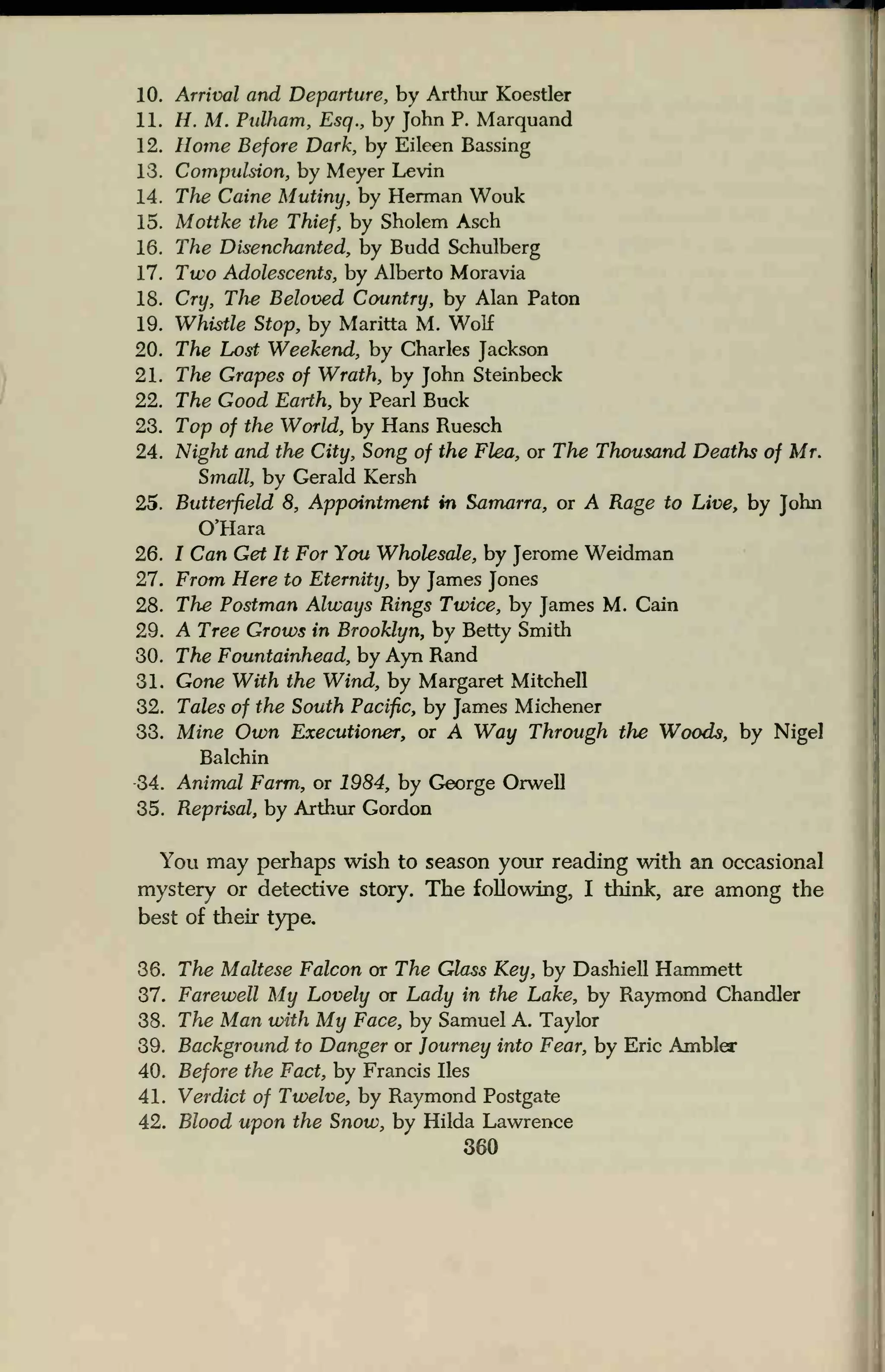 10. Arrival and Departure, by Arthur Koestler
11. H.M. Ptdham, Esq., by John P. Marquand
12. Home Before Dark, by Eileen Bassing
13. Compulsion, by Meyer Levin
14. The Caine Mutiny, by Herman Wouk
15. Mottke the Thief, by Sholem Asch
16. The Disenchanted, by Budd Schulberg
17. Two Adolescents, by Alberto Moravia
18. Cry, The Beloved Country, by Alan Paton
19. Whistle Stop, by Maritta M. Wolf
20. The Lost Weekend, by Charles Jackson
21. The Grapes of Wrath, by John Steinbeck
22. The Good Earth, by Pearl Buck
23. Top of the World, by Hans Ruesch
24. Night and the City, Song of the Flea, or The Thousand Deaths of Mr.
Small, by Gerald Kersh
25. Butterfield 8, Appointment m Samarra, or A Rage to Live, by John
O'Hara
26. I Can Get It For You Wholesale, by Jerome Weidman
27. From Here to Eternity, by James Jones
28. The Postman Always Rings Twice, by James M. Cain
29. A Tree Grows in Brooklyn, by Betty Smith
30. The Fountainhead, by Ayn Rand
31. Gone With the Wind, by Margaret Mitchell
32. Tales of the South Pacific, by James Michener
33. Mine Own Executioner, or A Way Through the Woods, by Nigel
Balchin
34. Animal Farm, or 1984, by George Orwell
35. Reprisal, by Arthur Gordon
You may perhaps wish to season your reading with an occasional
mystery or detective story. The following, I think, are among the
best of their type.
36. The Maltese Falcon or The Glass Key, by Dashiell Hammett
37. Farewell My Lovely or Lady in the Lake, by Raymond Chandler
38. The Man with My Face, by Samuel A. Taylor
39. Background to Danger or Journey into Fear, by Eric Ambler
40. Before the Fact, by Francis lies
41. Verdict of Twelve, by Raymond Postgate
42. Blood upon the Snow, by Hilda Lawrence
360
 