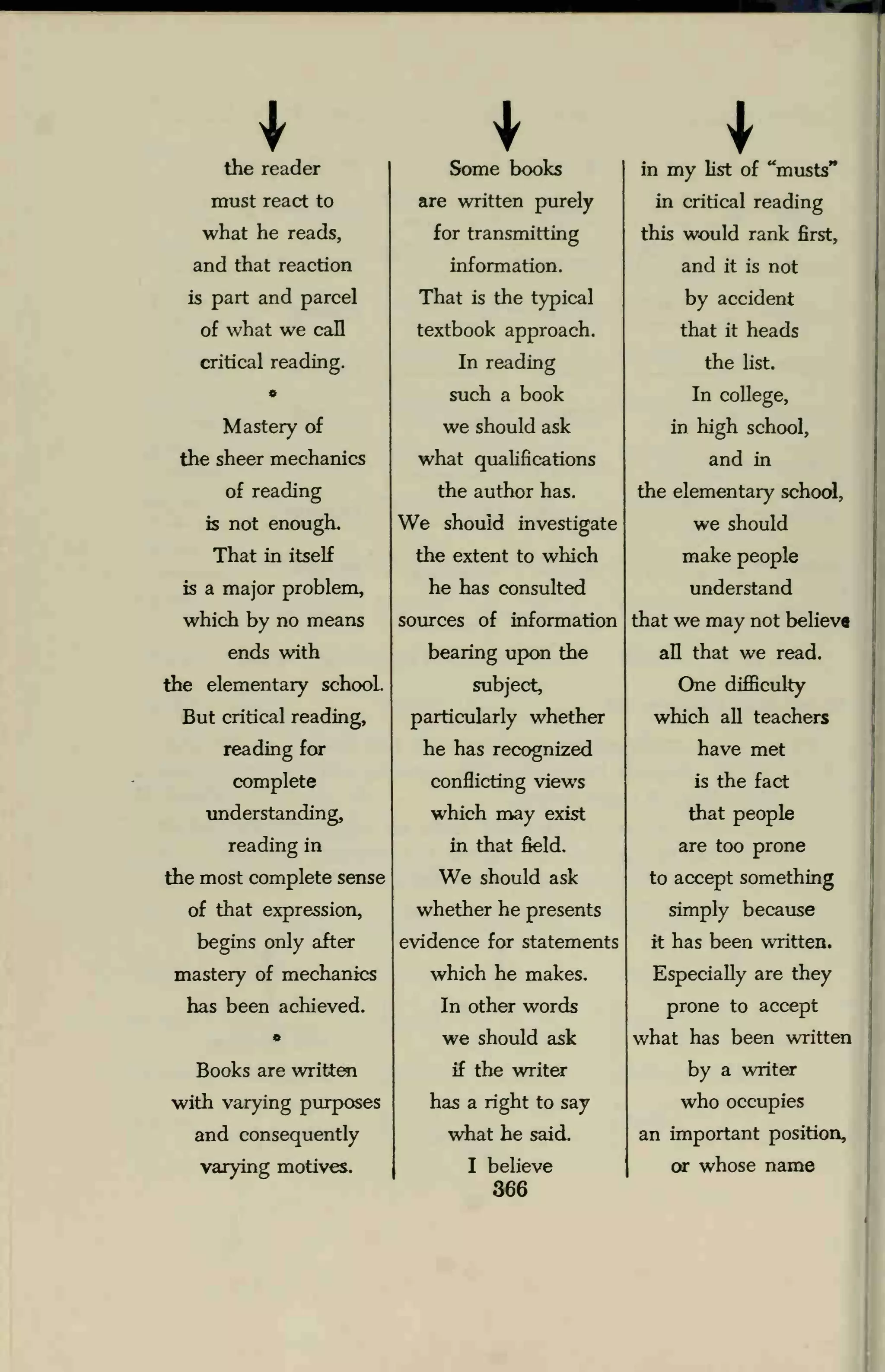 the reader Some books in my list of "musts"
must react to
what he reads,
are written purely
for transmitting
in critical reading
this would rank first,
and that reaction information. and it is not
is part and parcel
of what we call
That is the typical
textbook approach.
by accident
that it heads
critical reading. In reading the list.
o
Mastery of
such a book
we should ask
In college,
in high school,
the sheer mechanics what qualifications and in
of reading the author has. the elementary school,
is not enough. We should investigate we should
That in itself the extent to which make people
is a major problem,
which by no means
he has consulted
sources of information
understand
that we may not believe
ends with bearing upon the all that we read.
the elementary school.
But critical reading,
subject,
particularly whether
One difficulty
which all teachers
reading for he has recognized have met
complete
understanding,
reading in
the most complete sense
of that expression,
begins only after
conflicting views
which may exist
in that field.
We should ask
whether he presents
evidence for statements
is the fact
that people
are too prone
to accept something
simply because
it has been written.
mastery of mechanics which he makes. Especially are they
has been achieved. In other words prone to accept
• we should ask what has been written
Books are written if the writer by a writer
with varying purposes
and consequently
varying motives.
has a right to say
what he said.
I believe
366
who occupies
an important position,
or whose name
 
