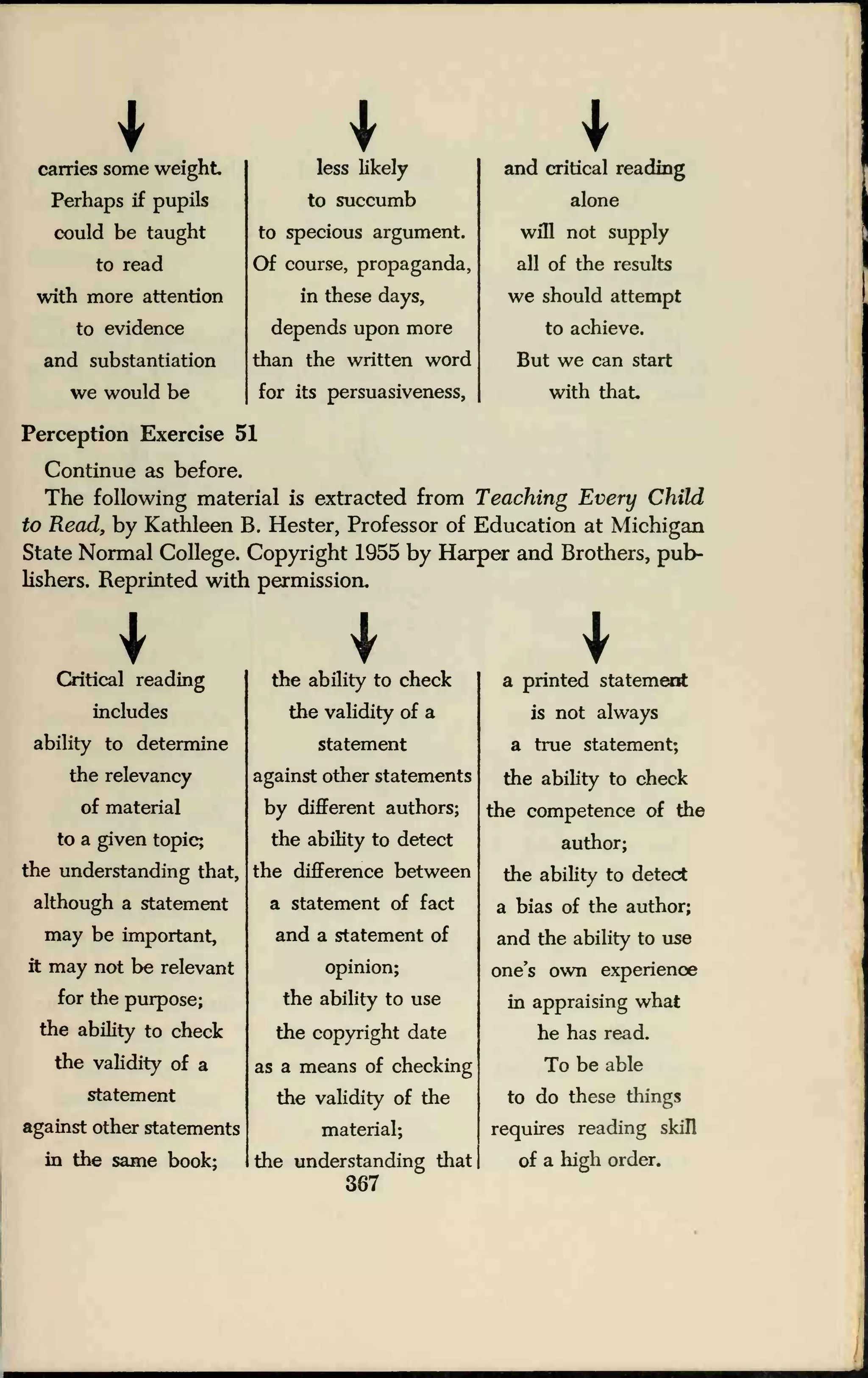 carries some weight
Perhaps if pupils
could be taught
to read
with more attention
to evidence
and substantiation
we would be
and critical reading
alone
will not supply
all of the results
we should attempt
to achieve.
But we can start
with that
less likely
to succumb
to specious argument.
Of course, propaganda,
in these days,
depends upon more
than the written word
for its persuasiveness,
Perception Exercise 51
Continue as before.
The following material is extracted from Teaching Every Child
to Read, by Kathleen B. Hester, Professor of Education at Michigan
State Normal College. Copyright 1955 by Harper and Brothers, pub-
lishers. Reprinted with permission.
Critical reading
includes
ability to determine
the relevancy
of material
to a given topic;
the understanding that,
although a statement
may be important,
it may not be relevant
for the purpose;
the ability to check
the validity of a
statement
against other statements
in the same book;
the ability to check
the validity of a
statement
against other statements
by different authors;
the ability to detect
the difference between
a statement of fact
and a statement of
opinion;
the ability to use
the copyright date
as a means of checking
the validity of the
material;
the understanding that
367
a printed statement
is not always
a true statement;
the ability to check
the competence of the
author;
the ability to detect
a bias of the author;
and the ability to use
one's own experience
in appraising what
he has read.
To be able
to do these things
requires reading skill
of a high order.
 