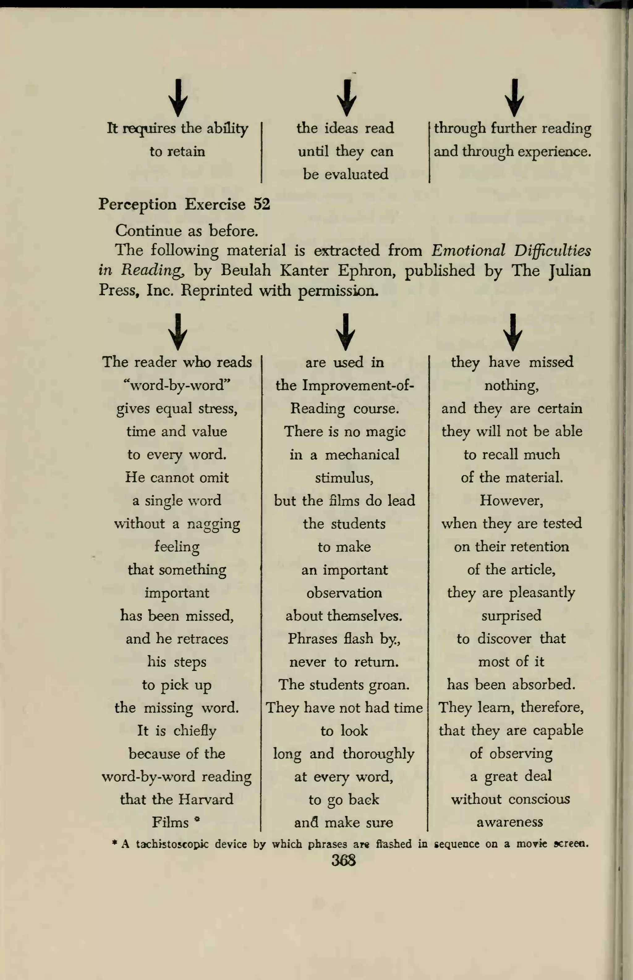 It requires the ability
to retain
the ideas read
until they can
be evaluated
through further reading
and through experience.
Perception Exercise 52
Continue as before.
The following material is extracted from Emotional Difficulties
in Reading, by Beulah Kanter Ephron, published by The Julian
Press, Inc. Reprinted with permission,
The reader who reads
"word-by-word"
gives equal stress,
time and value
to every word.
He cannot omit
a single word
without a nagging
feeling
that something
important
has been missed,
and he retraces
his steps
to pick up
the missing word.
It is chiefly
because of the
word-by-word reading
that the Harvard
Films*
are used in
the Improvement-of-
Reading course.
There is no magic
in a mechanical
stimulus,
but the Sims do lead
the students
to make
an important
observation
about themselves.
Phrases flash by,
never to return.
The students groam
They have not had time
to look
long and thoroughly
at every word,
to go back
and make sure
* A tachistoscopic device by which phrases are flashed in
368
they have missed
nothing,
and they are certain
they will not be able
to recall much
of the material.
However,
when they are tested
on their retention
of the article,
they are pleasantly
surprised
to discover that
most of it
has been absorbed.
They learn, therefore,
that they are capable
of observing
a great deal
without conscious
awareness
sequence on a morie sereeo.
 