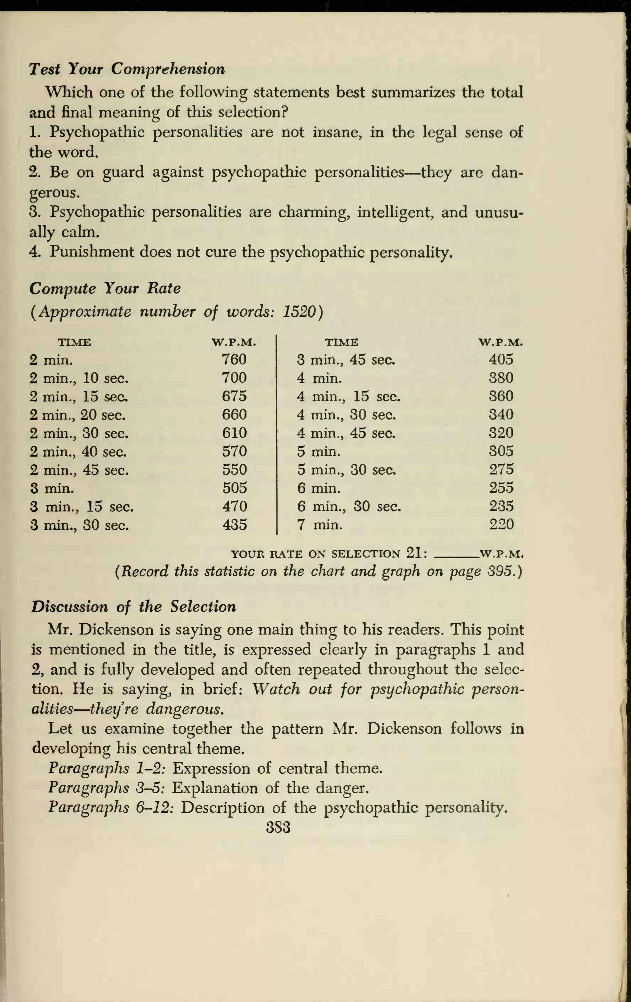 Test Your Comprehension
Which one of the following statements best summarizes the total
and final meaning of this selection?
1. Psychopathic personalities are not insane, in the legal sense of
the word.
2. Be on guard against psychopathic personalities—they are dan-
gerous.
3. Psychopathic personalities are charming, intelligent, and unusu-
ally calm.
4. Punishment does not cure the psychopathic personality.
Compute Your Rate
{Approximate number of words: 1520)
TIME W.P.M.
2 min. 760
2 min., 10 sec.
2 min., 15 sec,
2 min., 20 sec.
2 min., 30 sec.
2 min., 40 sec. 570
2 min., 45 sec. 550
3 min. 505
700
675
660
610
3 min., 15 sec.
3 min., 30 sec.
470
435
TIME W.P.M.
3 min., 45 sec 405
4 min. 380
360
340
320
4 min., 15 sec.
4 min., 30 sec.
4 min., 45 sec.
5 min. 305
5 min., 30 sec 275
6 min. 255
6 min., 30 sec 235
7 min. 220
YOUR RATE ON SELECTION 21: W.P.M.
(Record this statistic on the chart and graph on page 395.)
Discussion of the Selection
Mr. Dickenson is saying one main thing to his readers. This point
is mentioned in the title, is expressed clearly in paragraphs 1 and
2, and is fully developed and often repeated throughout the selec-
tion. He is saying, in brief: Watch out for psychopathic person-
alities—they're dangerous.
Let us examine together the pattern Mr. Dickenson follows in
developing his central theme.
Paragraphs 1-2: Expression of central theme.
Paragraphs 3-5: Explanation of the danger.
Paragraphs 6-12: Description of the psychopathic personality.
383
 