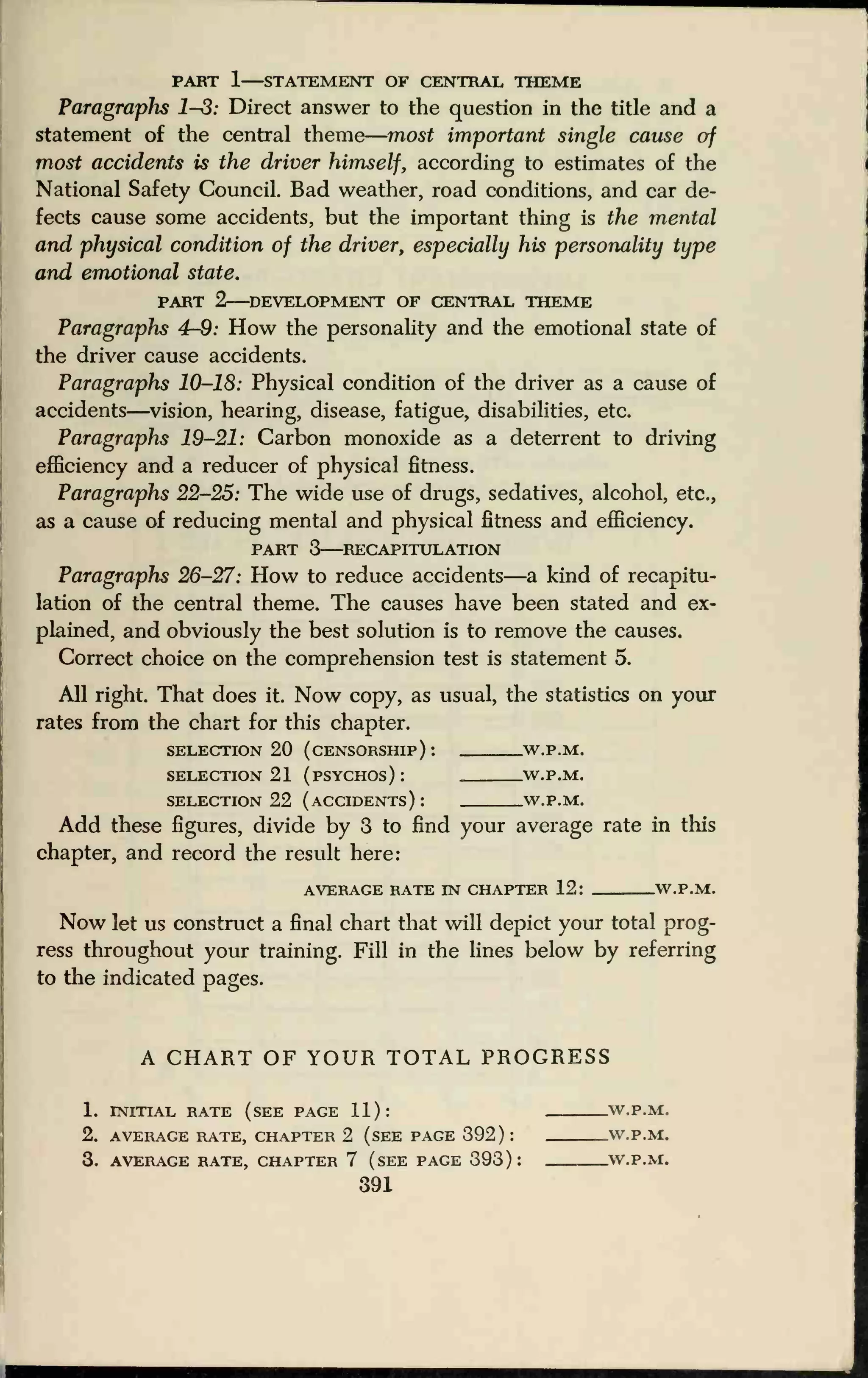 PART 1 STATEMENT OF CENTRAL THEME
Paragraphs IS: Direct answer to the question in the title and a
statement of the central theme most important single cause of
most accidents is the driver himself, according to estimates of the
National Safety Council. Bad weather, road conditions, and car de-
fects cause some accidents, but the important thing is the mental
and physical condition of the driver, especially his personality type
and emotional state.
PART 2 DEVELOPMENT OF CENTRAL THEME
Paragraphs 4r-9: How the personality and the emotional state of
the driver cause accidents.
Paragraphs 10-18: Physical condition of the driver as a cause of
accidents—vision, hearing, disease, fatigue, disabilities, etc.
Paragraphs 19-21: Carbon monoxide as a deterrent to driving
efficiency and a reducer of physical fitness.
Paragraphs 22-25: The wide use of drugs, sedatives, alcohol, etc.,
as a cause of reducing mental and physical fitness and efficiency.
PART 3 RECAPITULATION
Paragraphs 26-27: How to reduce accidents—a kind of recapitu-
lation of the central theme. The causes have been stated and ex-
plained, and obviously the best solution is to remove the causes.
Correct choice on the comprehension test is statement 5.
All right. That does it. Now copy, as usual, the statistics on your
rates from the chart for this chapter.
selection 20 (censorship) : W.P.M.
SELECTION 21 (PSYCHOS) : W.P.M.
SELECTION 22 (ACCIDENTS)  W.P.M.
Add these figures, divide by 3 to find your average rate in this
chapter, and record the result here:
AVERAGE RATE IN CHAPTER 12: W.P.M.
Now let us construct a final chart that will depict your total prog-
ress throughout your training. Fill in the lines below by referring
to the indicated pages.
A CHART OF YOUR TOTAL PROGRESS
1. INITIAL RATE (SEE PAGE 11): W.P.M.
2. AVERAGE RATE, CHAPTER 2 (SEE PAGE 392) : W.P.M.
3. AVERAGE RATE, CHAPTER 7 (SEE PAGE 393): W.P.M.
391
 