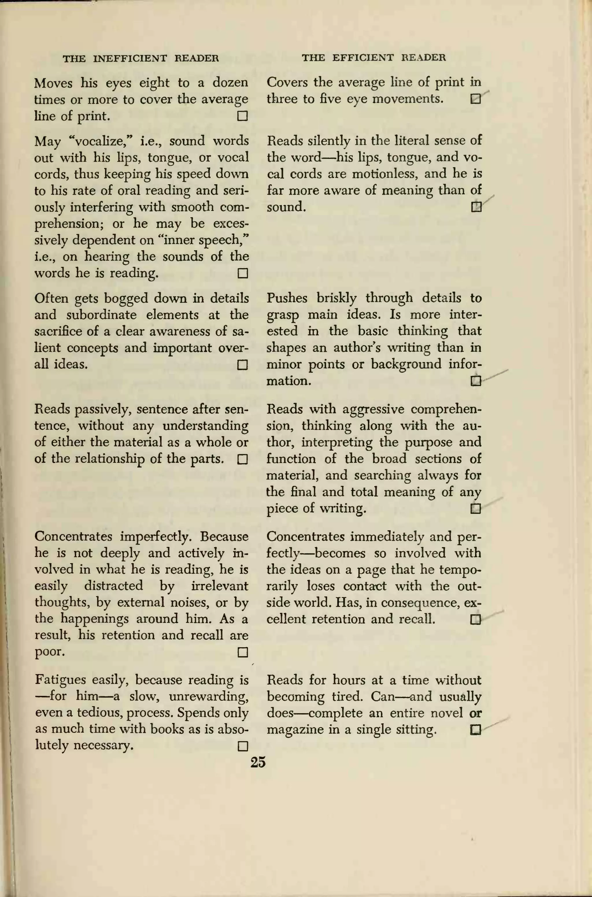 THE INEFFICIENT READER
Moves his eyes eight to a dozen
times or more to cover the average
line of print.
May "vocalize," i.e., sound words
out with his lips, tongue, or vocal
cords, thus keeping his speed down
to his rate of oral reading and seri-
ously interfering with smooth com-
prehension; or he may be exces-
sively dependent on "inner speech,"
i.e., on hearing the sounds of the
words he is reading.
Often gets bogged down in details
and subordinate elements at the
sacrifice of a clear awareness of sa-
lient concepts and important over-
all ideas.
Reads passively, sentence after sen-
tence, without any understanding
of either the material as a whole or
of the relationship of the parts.
Concentrates imperfectly. Because
he is not deeply and actively in-
volved in what he is reading, he is
easily distracted by irrelevant
thoughts, by external noises, or by
the happenings around him. As a
result, his retention and recall are
poor.
Fatigues easily, because reading is
—for him—a slow, unrewarding,
even a tedious, process. Spends only
as much time with books as is abso-
lutely necessary.
THE EFFICIENT READER
Covers the average line of print in
three to five eye movements.
Reads silently in the literal sense of
the word—his lips, tongue, and vo-
cal cords are motionless, and he is
far more aware of meaning than of
sound.
Pushes briskly through details to
grasp main ideas. Is more inter-
ested in the basic thinking that
shapes an author's writing than in
minor points or background infor-
mation.
Reads with aggressive comprehen-
sion, thinking along with the au-
thor, interpreting the purpose and
function of the broad sections of
material, and searching always for
the final and total meaning of any
piece of writing.
Concentrates immediately and per-
fectly—becomes so involved with
the ideas on a page that he tempo-
rarily loses contact with the out-
side world. Has, in consequence, ex-
cellent retention and recall. Q
Reads for hours at a time without
becoming tired. Can—and usually
does—complete an entire novel or
magazine in a single sitting. D
25
 