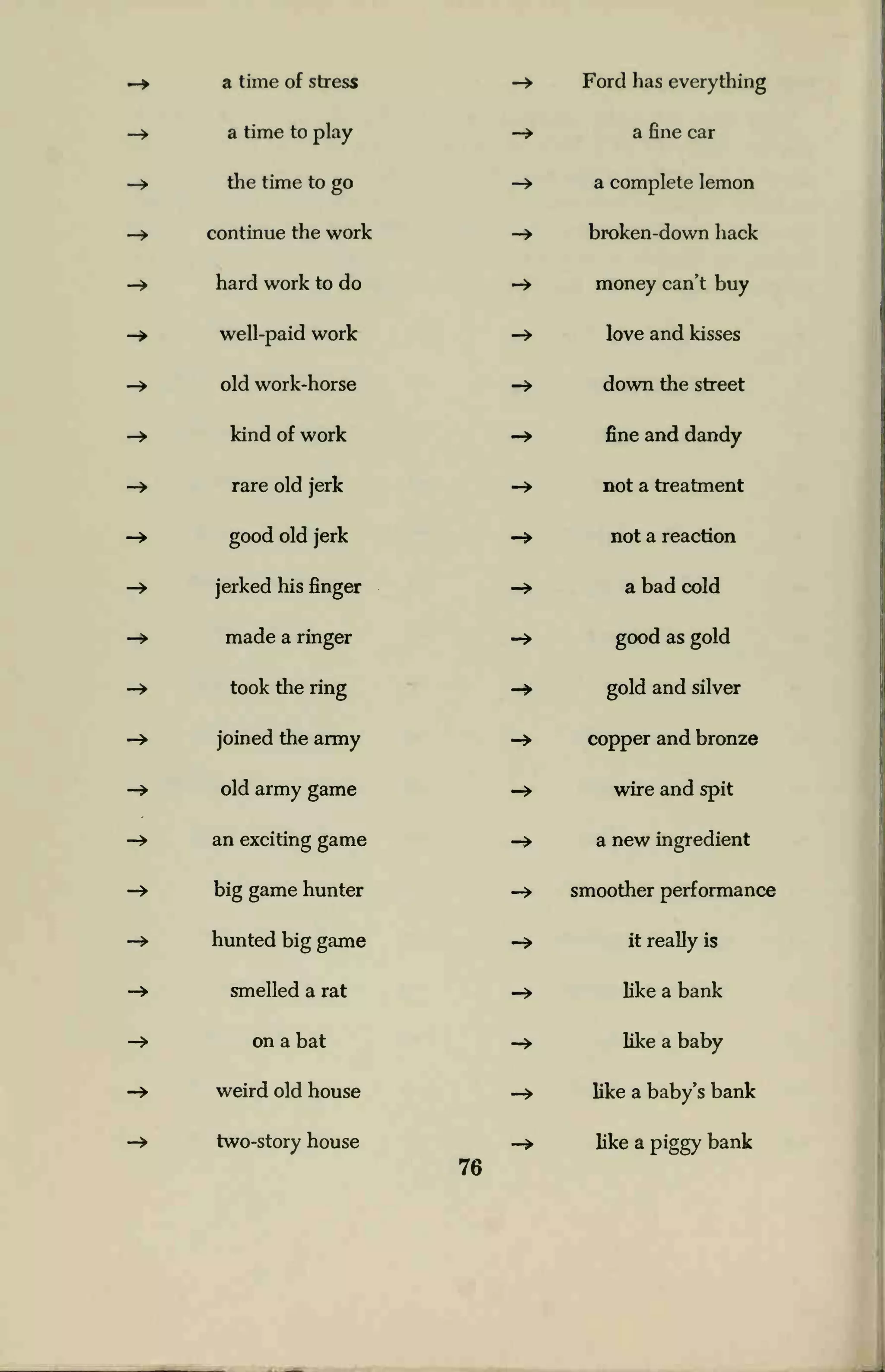 a time of stress
a time to play
the time to go
continue the work
hard work to do
well-paid work
old work-horse
kind of work
rare old jerk
good old jerk
jerked his finger
made a ringer
took the ring
joined the army
old army game
an exciting game
big game hunter
hunted big game
smelled a rat
on a bat
weird old house
two-story house
76
Ford has everything
a fine car
a complete lemon
broken-down hack
money can't buy
love and kisses
down the street
fine and dandy
not a treatment
not a reaction
a bad cold
good as gold
gold and silver
copper and bronze
wire and spit
a new ingredient
smoother performance
it really is
like a bank
like a baby
like a baby's bank
like a piggy bank
 