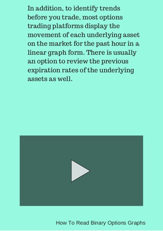 How to read trends in binary options