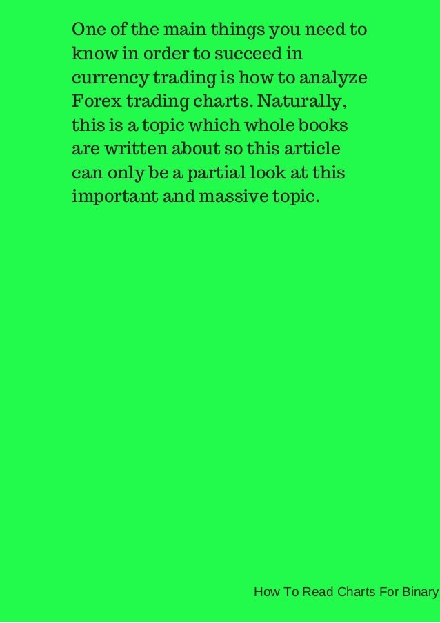 binary option best chart to read