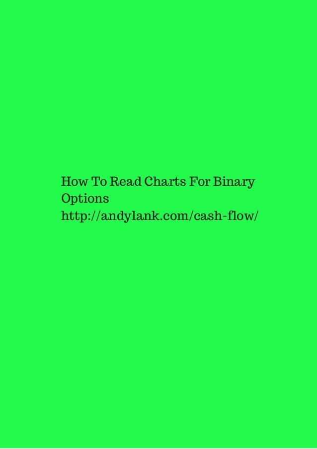 How to read binary options chart