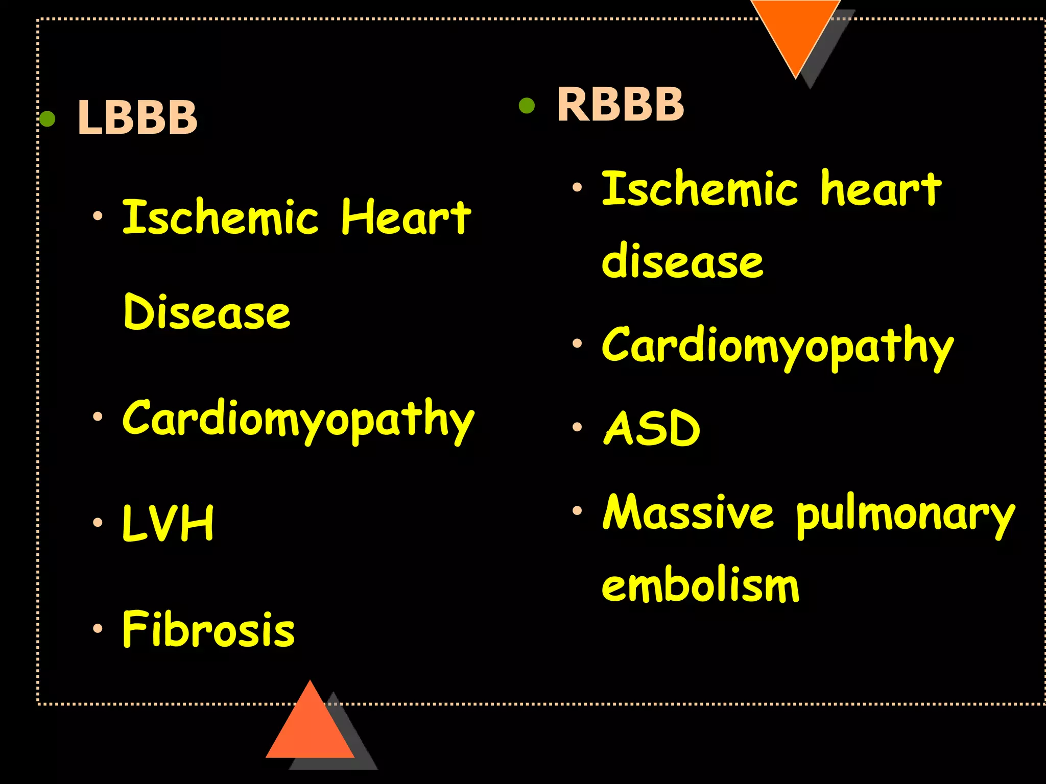 • LBBB
• Ischemic Heart
Disease
• Cardiomyopathy
• LVH
• Fibrosis
• RBBB
• Ischemic heart
disease
• Cardiomyopathy
• ASD
• Massive pulmonary
embolism
 