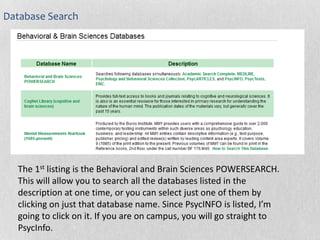 Database Search
The 1st listing is the Behavioral and Brain Sciences POWERSEARCH.
This will allow you to search all the databases listed in the
description at one time, or you can select just one of them by
clicking on just that database name. Since PsycINFO is listed, I’m
going to click on it. If you are on campus, you will go straight to
PsycInfo.
 