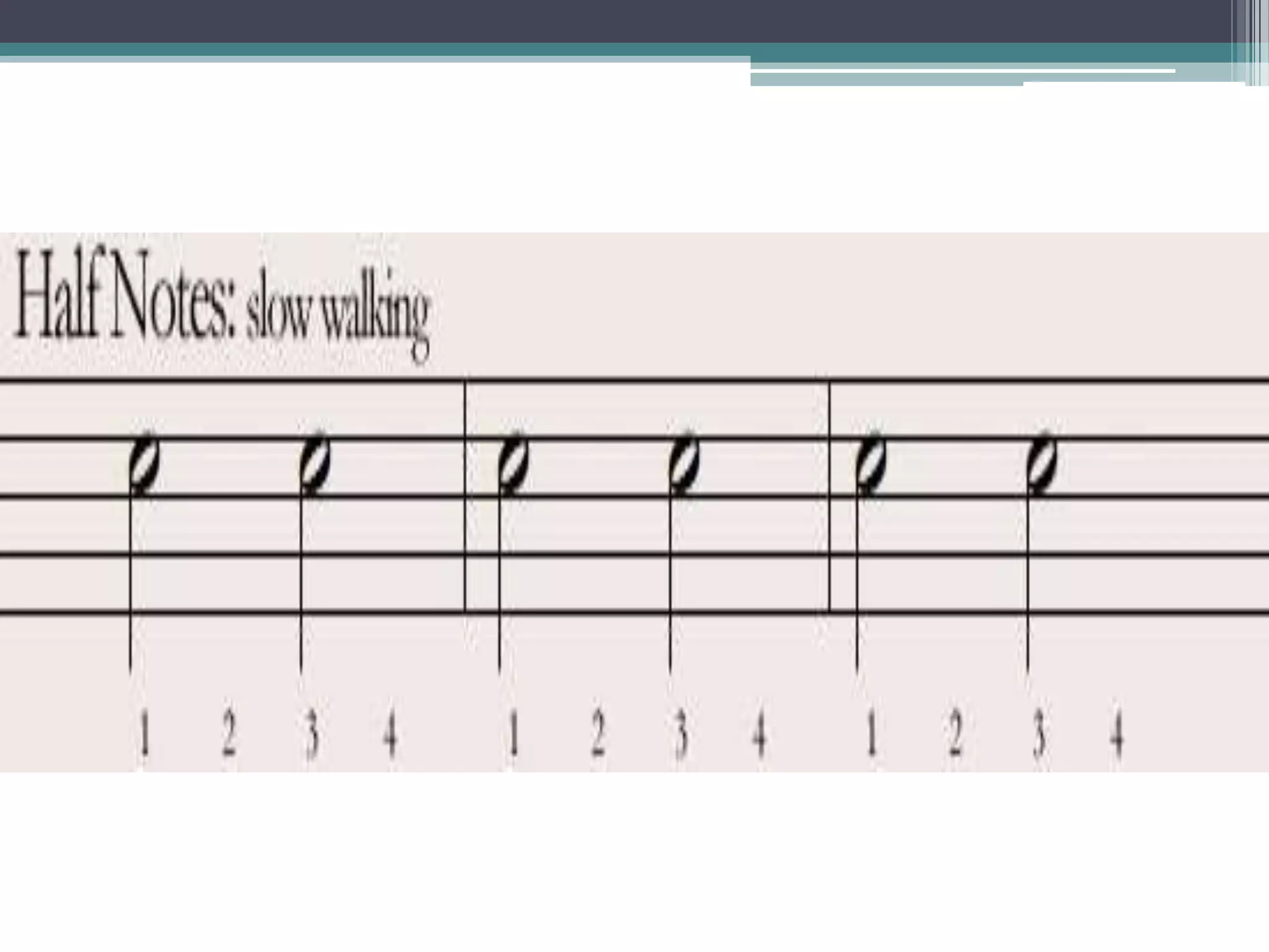 How to read music notes | PPTX