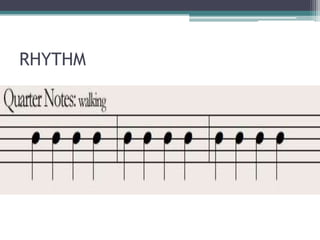Radish Notes Simple How to read music notes | PPTX