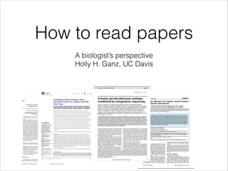 How to read papers
A biologist’s perspective
Holly H. Ganz, UC Davis

 