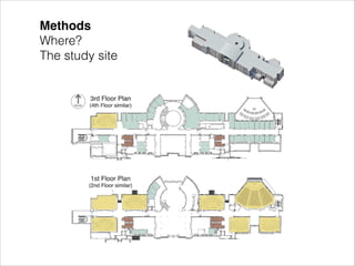 Methods!
Where?
The study site

 