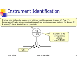 Comprehensive Guide to Reading and Understanding P&IDs in Engineering | PDF