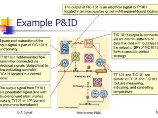 Comprehensive Guide to Reading and Understanding P&IDs in Engineering | PDF