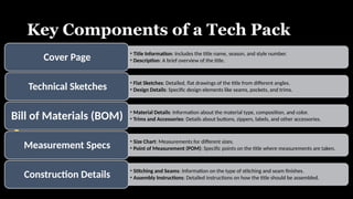 HOW TO READ PLM (TACK PACK) FOR PVH.pptx