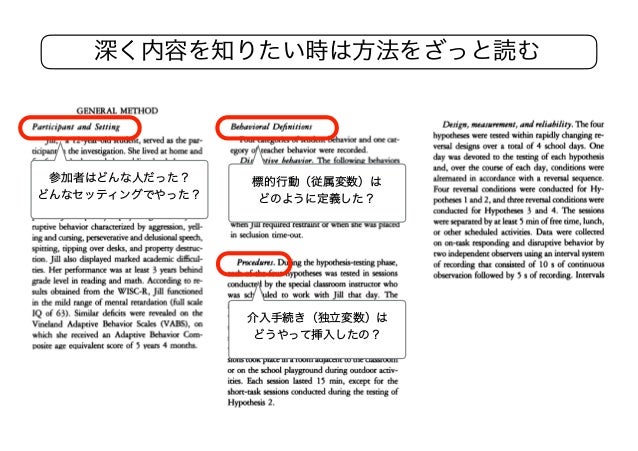 応用行動分析家のための科学論文リーディング