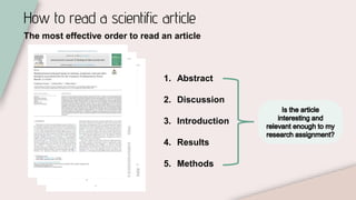 How To Read And Comprehend Scientific Articles Ppt