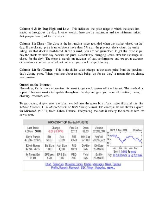 Stocks Us Stock Quotes Android Apps Appagg