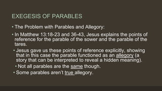 How+to+Read+the+Parables+(PPT).pptx