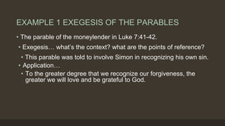Parable Writing Examples How+to+Read+the+Parables+(PPT).pptx