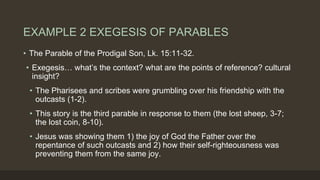 Kintsugh Parable Example How+to+Read+the+Parables+(PPT).pptx