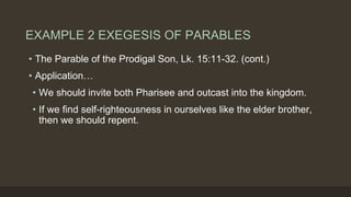 Kintsugh Parable Example How+to+Read+the+Parables+(PPT).pptx