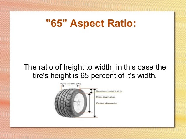How to Read Tire Codes and Understand What They Mean
