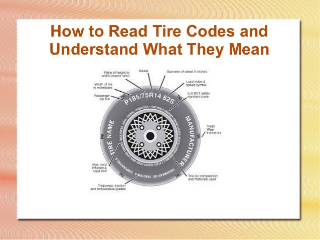 how to read tire numbers and letters how to read tire numbers and letters