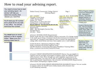 How to read your advising report.
You need to know how to read
your advising report. An
advisor will help you
determine exactly what
classes you need first.
You’ll need your ID number
and a photo ID for any task
in any office. You should
memorize this number.

You must have an email
address on file to register
online. Make sure your
address listed here is
correct!

Dallas County Community College District
Advising Report
ID#: 1234567
Thunder Turtle Duck
12800 Abrams Road
Dallas, TX 75243
Home Phone #: (972) 238-3767
Cell Phone #: (972) 238-6100
Email Address: thunderduck@dcccd.edu
DCCCD Degrees Awarded:
Restrictions:
MMV - Met Meningitis Vaccine Req
FA SAP Status:
2013FA - None

POS is Program of Study.
It can be an Associate of
Arts, Associate of
June 18, 2013 06:00:52PM Science, Associate of
POS: None Selected
Applied Science or a
Start Date 6/18/13
Certificate. Students
Acad. Standing:
should select a program
Residency Status:
of study soon.

Page 1

1 In District

Enroll Status:
CR=N
Types:

Academic Standing listed
here. Here are examples
of statuses: Good, Prob1,
SUSP, Prob2, DISM. New
students will not have a
standing because you
haven't earned grades yet
to determine a standing.

eConnect ACCESS/LOGIN Requirements:
Please verify that the e-mail address above is accurate. If a change needs
to be made, go to https://econnect.dcccd.edu/econnect/st/stmenu.html
and click on "Change E-mail Address" link or contact the appropriate
college office listed below and have them update your e-mail address.
Residency Status:
determines your
Credit Students: Admissions/Registrar Office
tuition rate: “1 In
(http://econnect.dcccd.edu/registrar.html)
District ” status is the
CE/WT Students: Continuing Education/Workforce Training Office
lowest tuition rate that
(http://econnect.dcccd.edu/contactCE.html)
students
_______________________________________________________________________________ pay.
eConnect CREDIT REGISTRATION ELIGIBILITY Status: You are eligible to
register and are strongly encouraged to register online for CREDIT classes
with eConnect. Note: Even though you meet eligibility requirements for
registering online, you may not be able to register for all desired courses
due to prerequisite requirements. See eConnect ACCESS/LOGIN Requirements
above before attempting to register online.
eConnect CE/WT (NON-CREDIT) REGISTRATION ELIGIBILITY Status: You are unable
to register online for CE/WT (non-credit) classes with eConnect due
to the following reason(s):

 