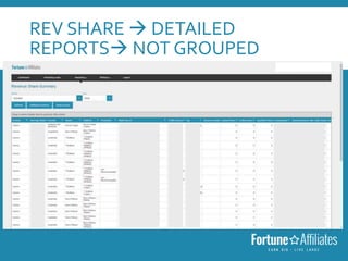 REV SHARE  DETAILED
REPORTS NOT GROUPED
 