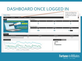 DASHBOARD ONCE LOGGED IN
Hover over Reporting
to get an overview of
the Reports available
to you
 