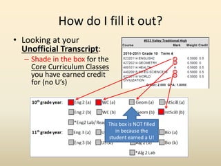 How To Read Transcript How to read your transcript 2012 2013 | PPTX