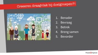 Creeeren draagvlak bij doelgroepen?!
1. Benader
2. Bevraag
3. Betrek
4. Breng samen
5. Bevorder
 