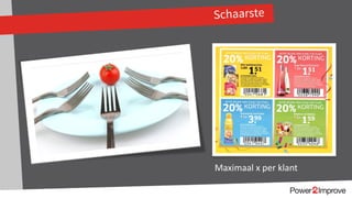 Schaarste
Maximaal x per klant
 