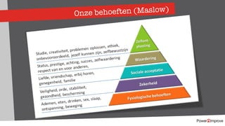 Onze behoeften (Maslow)
 
