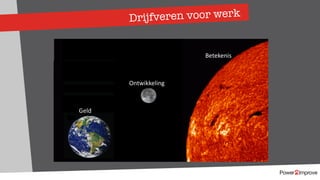 Ontwikkeling
Betekenis
Geld
Drijfveren voor werk
 