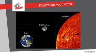 Ontwikkeling
Betekenis
Geld
Drijfveren voor werk
 