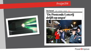 Projectie
 