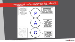 Transactionele Analyse: Ego states
 