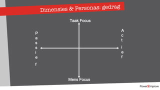 Dimensies & Personas: gedrag
Taak Focus
P
a
s
s
i
e
f
Mens Focus
A
c
t
i
e
f
 