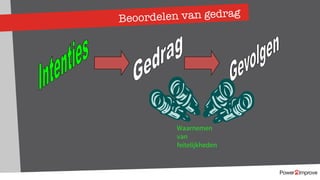 Beoordelen van gedrag
Waarnemen
van
feitelijkheden
 