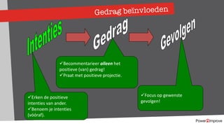Gedrag beïnvloeden
üErken de positieve
intenties van ander.
üBenoem je intenties
(vóóraf).
üBecommentarieer alleen het
positieve (van) gedrag!
üPraat met positieve projectie.
üFocus op gewenste
gevolgen!
 