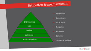 Behoeften & mechanismen
Basis behoeften
Veiligheid
Sociaal
Ego
Ontwikkeling
Ø Reciprociteit
Ø Commitment
Ø Social proof
Ø Sympathie
Ø Authoriteit
Ø Schaarste
Ø Contrast en projectie
 